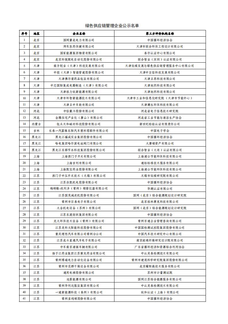 1699526233538484.jpg 供應鏈_00.jpg