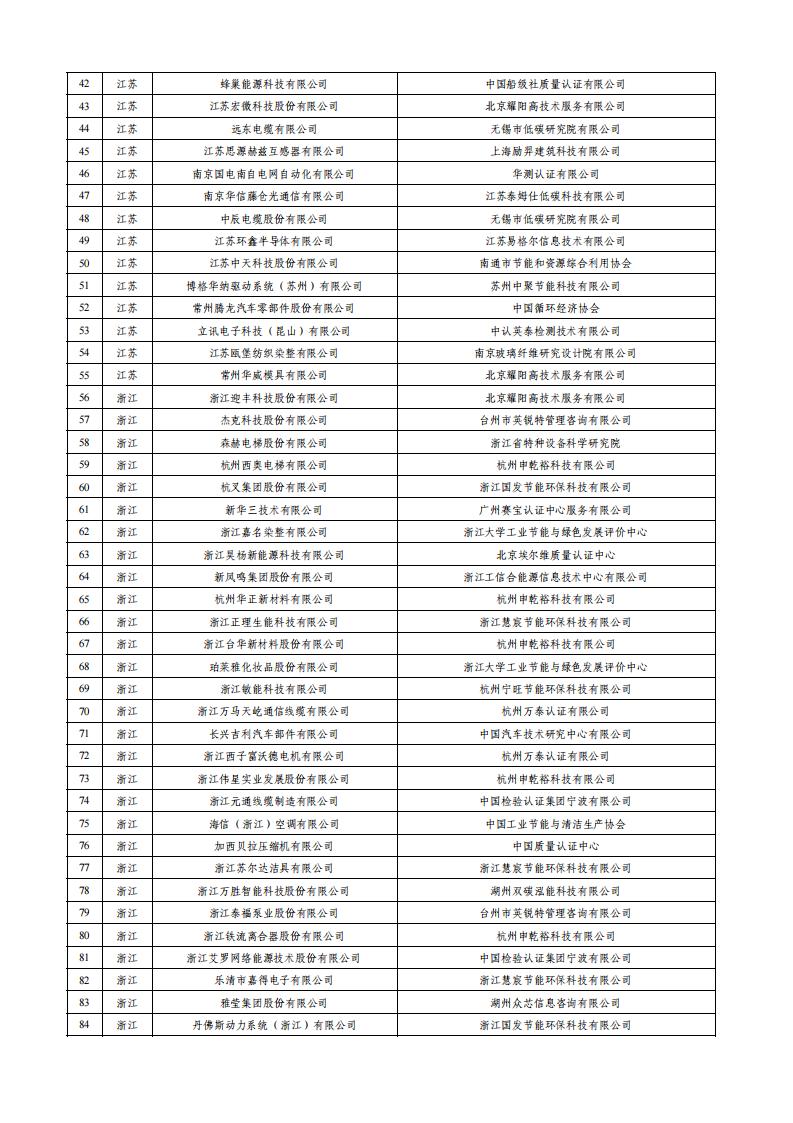 1699526245339058.jpg 供應鏈_01.jpg