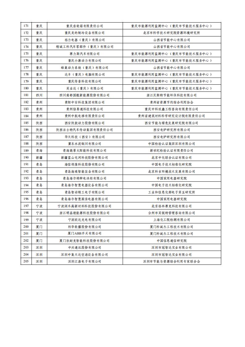 1699526281155601.jpg 供應鏈_04.jpg