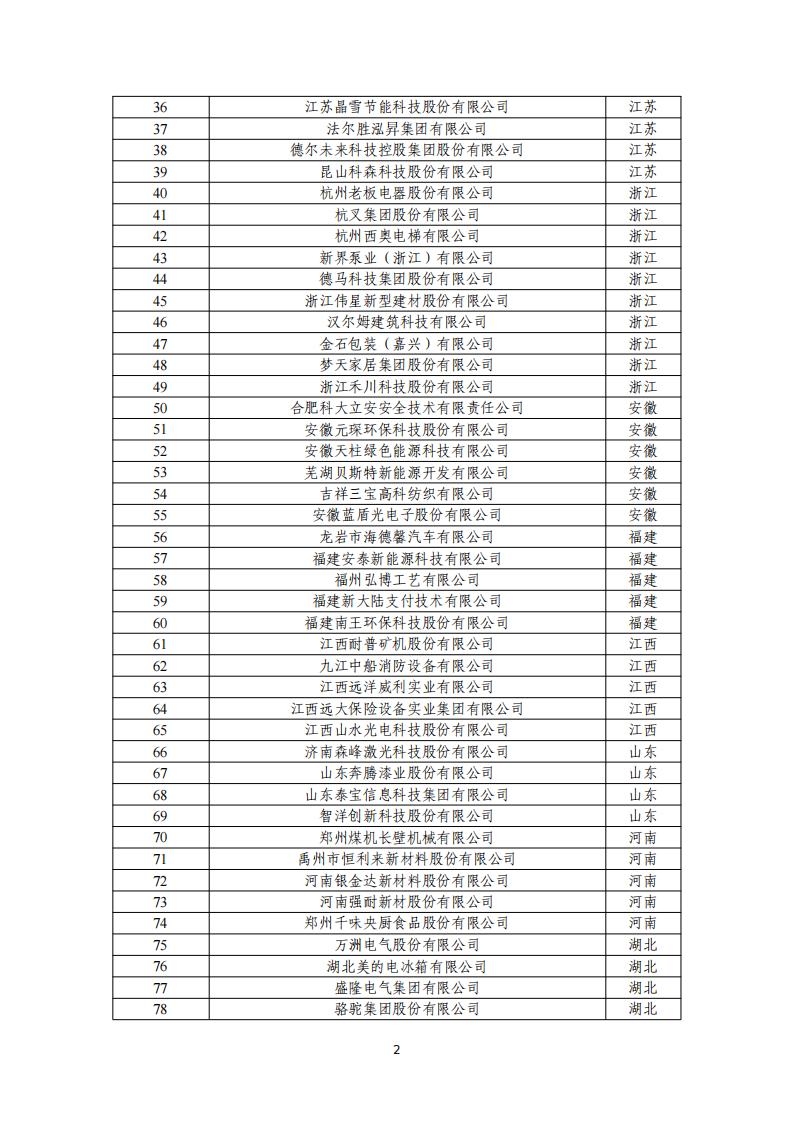 1700209846468293.jpg 11-17第五批制造名單_01.jpg